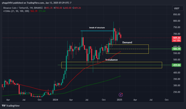 Belajar Trading Crypto Langkat, Raih Keuntungan Maksimal! - Gambar 4