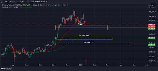 Belajar Trading Crypto Toba, Rahasia Profit Besar yang Wajib Dicoba - Gambar 3