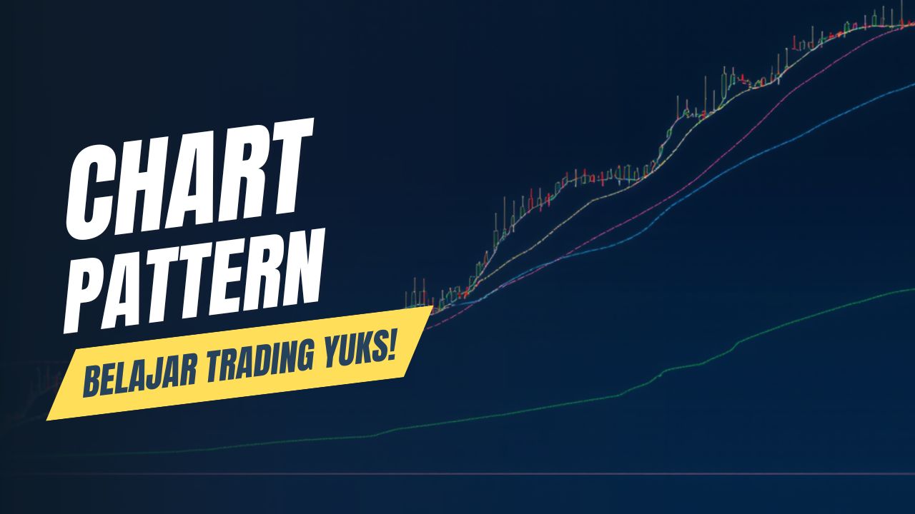 Chart Pattern Gold