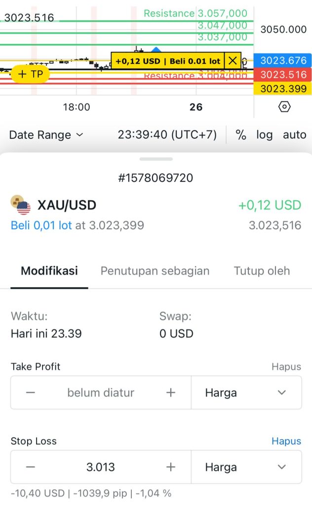 Lot Size Calculator Forex Gold